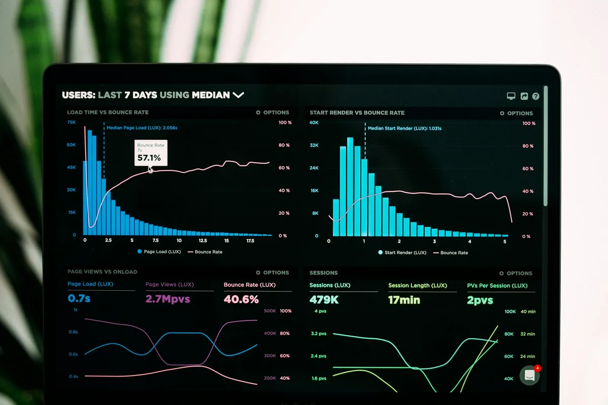 A monitoring dashboard on a laptop screen, showing trend charts and summary figures